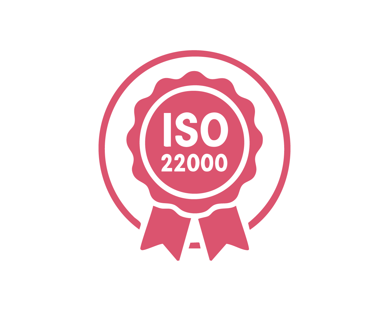ISO 22000